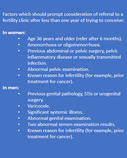 Women s health toolkit Fertility RCGP Learning